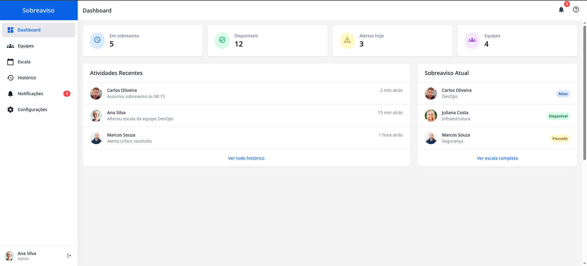 Interface do Sistema de Controle de Sobreaviso